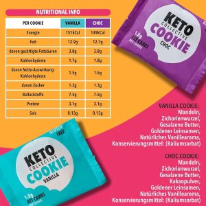 Keto Collective Keto Cookies I 1,5g Netto-Kohlenhydrate I 30g x 12 I Keto Snacks I Zuckerminder I Mit echter Butter zubereitet I Hoher Ballaststoffgehalt I Kohlenhydratarme Snacks, Glutenfreie Kekse 9